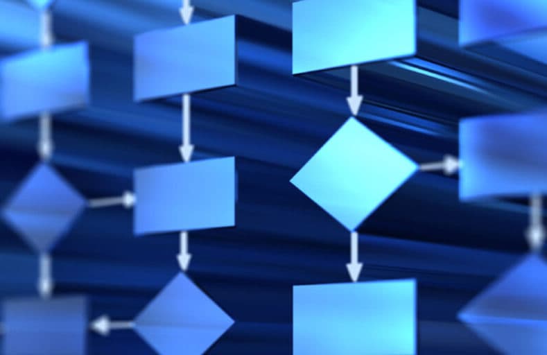 Taxa Spot e Taxa Futura: Entendendo o Mercado de Cambio